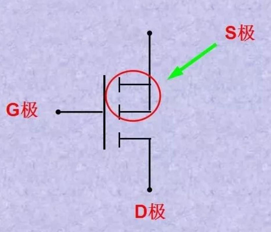 mos管漏極和柵極如何測(cè)試 -竟業(yè)電子 MOS管