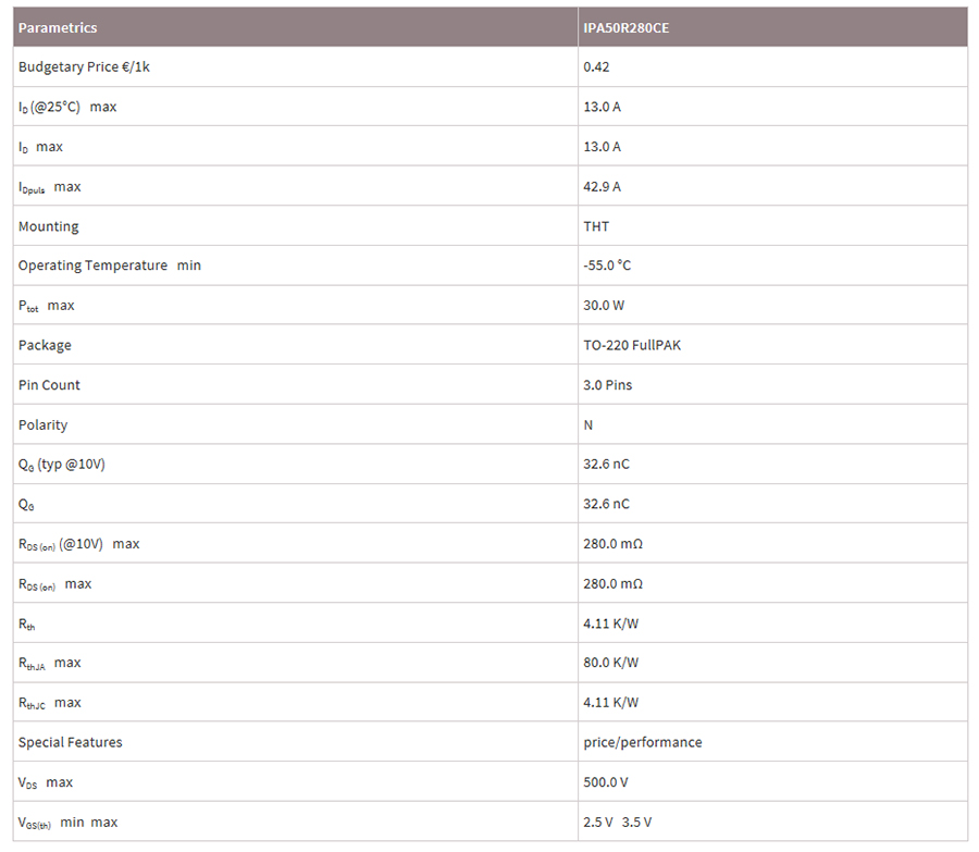 英飛凌mos場(chǎng)效應(yīng)管IPA50R280CE參數(shù)