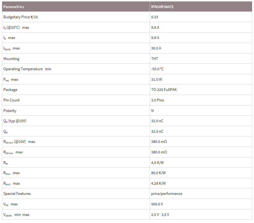 英飛凌mos場效應管IPA50R380CE參數