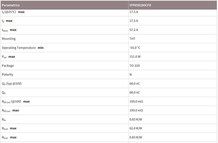 MOS管IPP65R190CFD的特點(diǎn)參數(shù)及應(yīng)用-竟業(yè)電子mos管