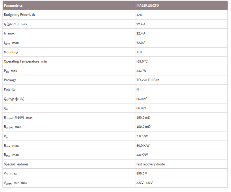 英飛凌mos場效應(yīng)管IPA65R150CFD參數(shù)