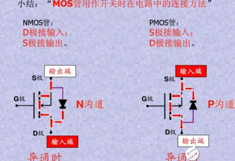 mos管引腳順序及意義-竟業(yè)電子 MOS管