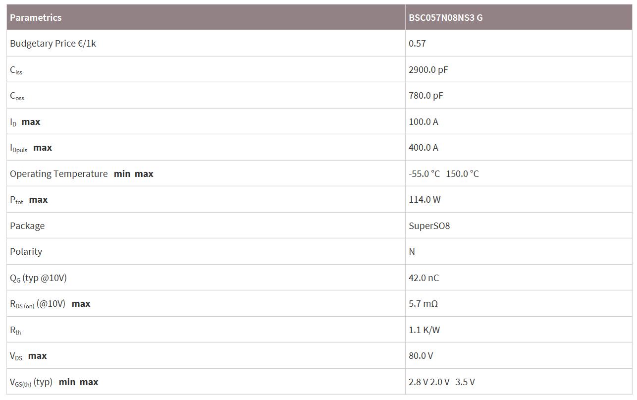 MOS管BSC057N08NS3 G的功能應(yīng)用及參數(shù)