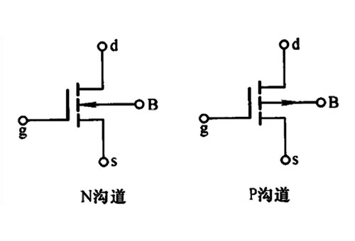 NMOS管導(dǎo)通特性-PMOS管導(dǎo)通特性
